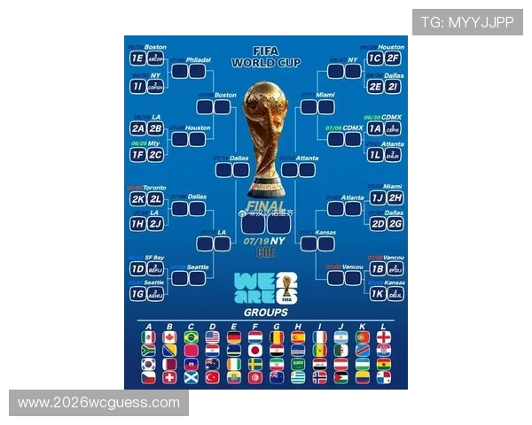 2026年世界杯扩军淘汰赛赛制变革对国际足球合作与交流的积极影响 2026年世界杯扩军淘汰赛赛制变革对国际足球合作与交流的积极影响