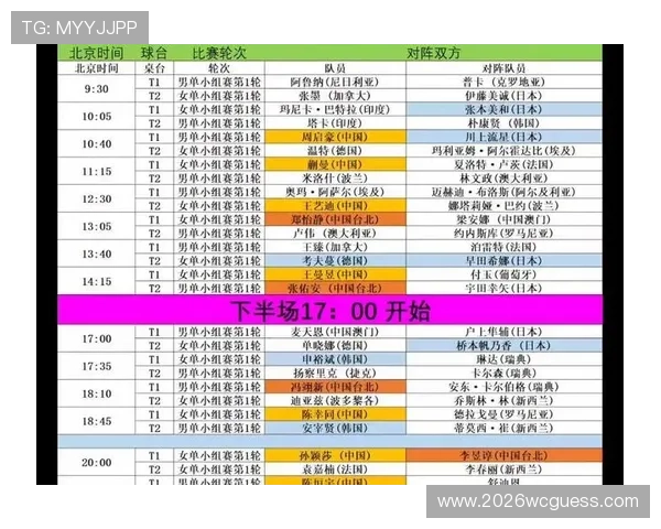2026年世界杯正赛时间何时开始，详细赛程安排及重要比赛时间点