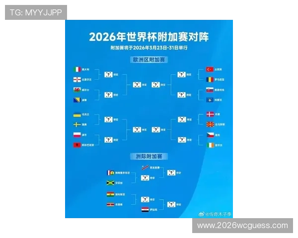 2026美加墨世界杯亚洲区预选赛附加赛对阵球队分析与晋级概率全面解析 2026美加墨世界杯亚洲区预选赛附加赛对阵球队分析与晋级概率全面解析