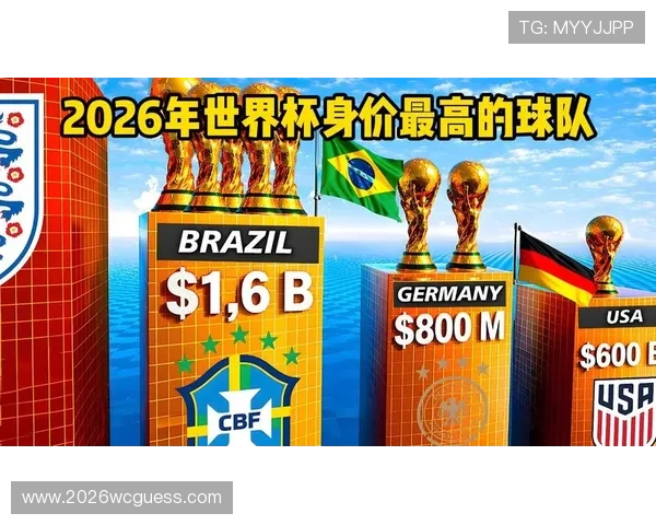 2026美加墨世界杯夺冠热门球队的未来发展趋势与潜在挑战分析 2026美加墨世界杯夺冠热门球队的未来发展趋势与潜在挑战分析