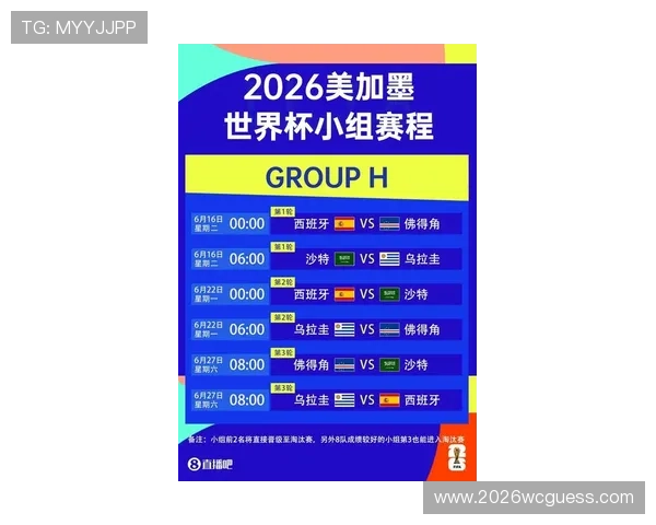 2026年世界杯西班牙对佛得角比赛时间表及赛程安排详细信息